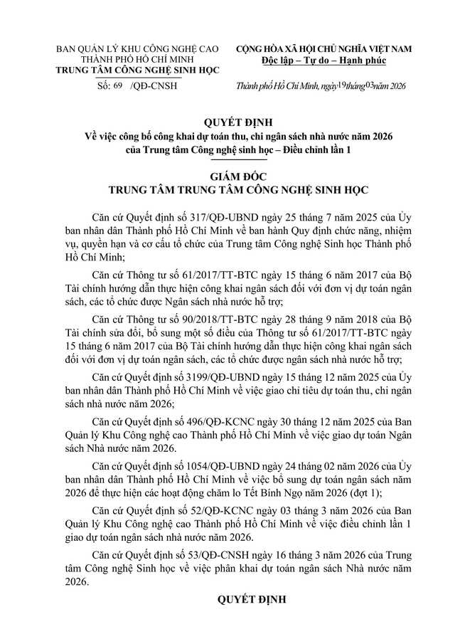 69 QĐ CNSH, cong khai du toan thu chi L1 hình ảnh 0